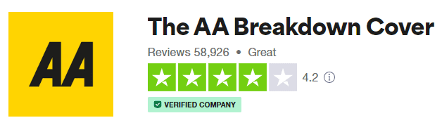 Aa Breakdown Cover Trustpilot Reviews 02-11-2023